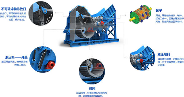 電機(jī)轉(zhuǎn)子破碎機(jī)