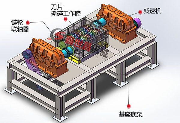 塑料撕碎機(jī)